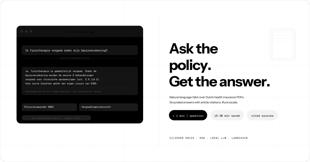 Zilveren Kruis RAG — question and answer interface showing a policy coverage response with cited sources
